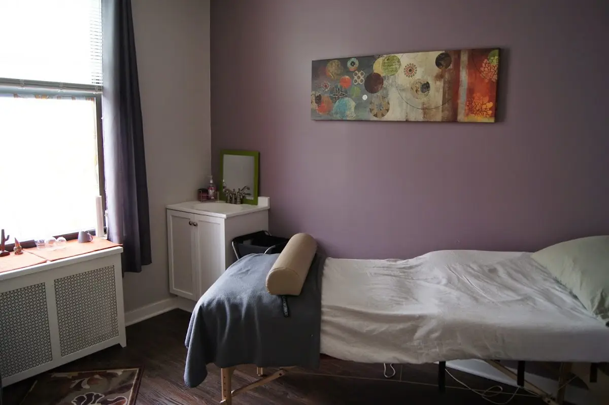 Urban Acupuncture Inc. — Acupuncture in N Lincoln Ave, Chicago