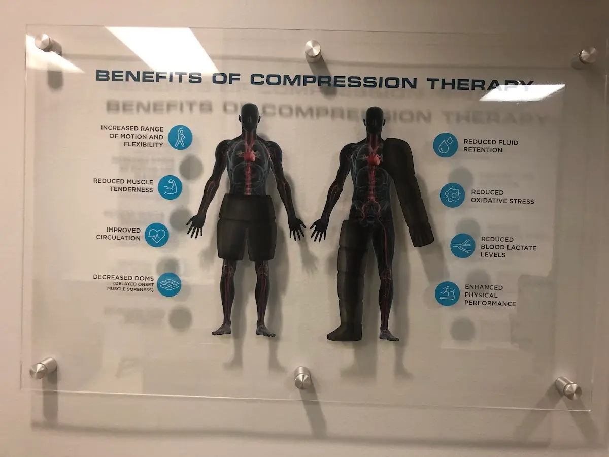 TSM Performance Center — Physical & Rehabilitation Therapy in Snider Plaza, Dallas