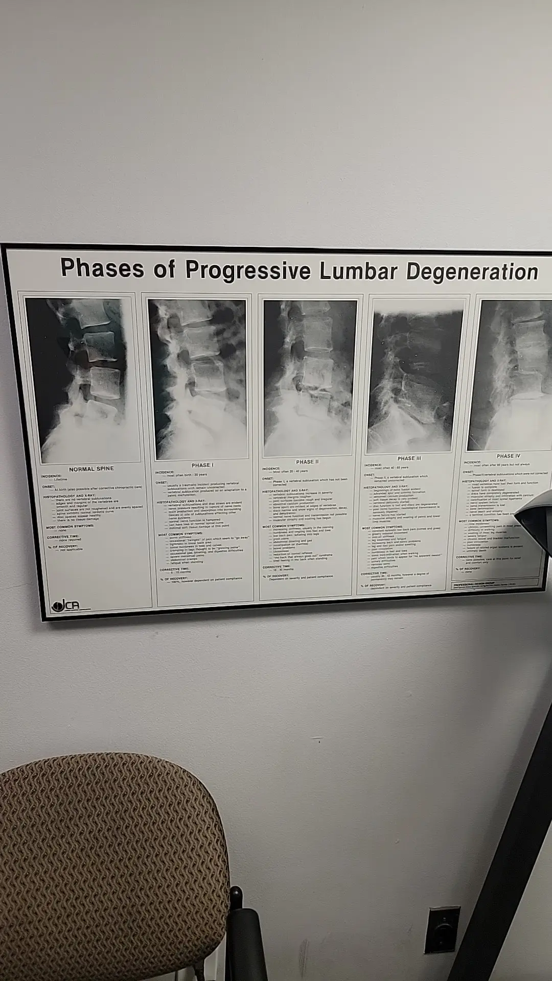 Victory Chiropractic — Chiropractic in NW 2nd Ave, Miami