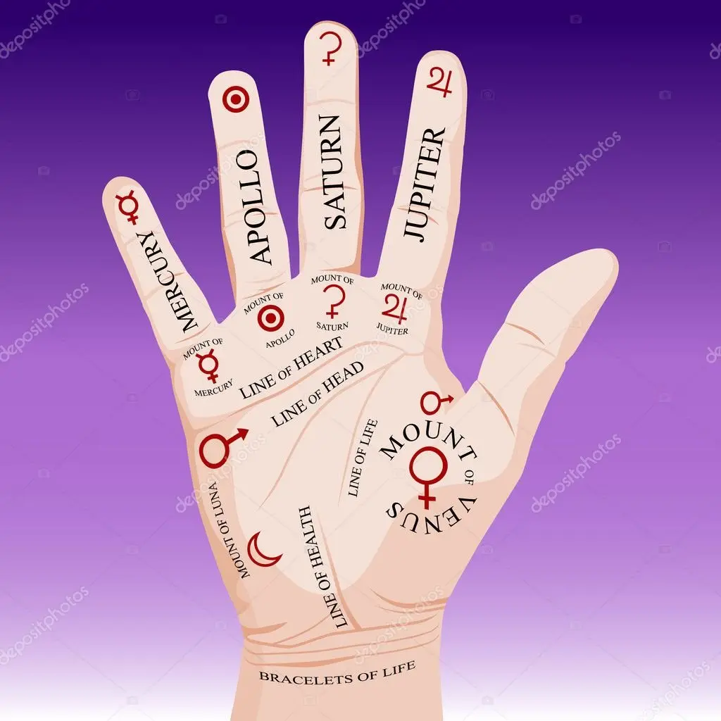 Black magic Removel & Love Relationship Spiritual Healer, Best Psychic Fortune teller In New York — Reiki & Energy Medicine in -05 101st Ave, New York