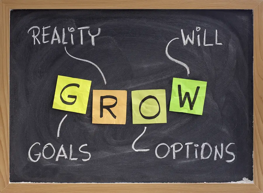 Irene Caniano Coaching — Counsellors & Mentors in Floral Park, New York