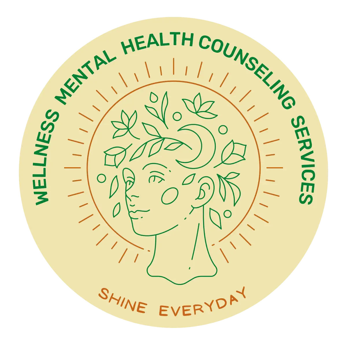 Staten Island Wellness Mental Health Counseling Services PLLC — Psychotherapy in Waverly Pl, New York