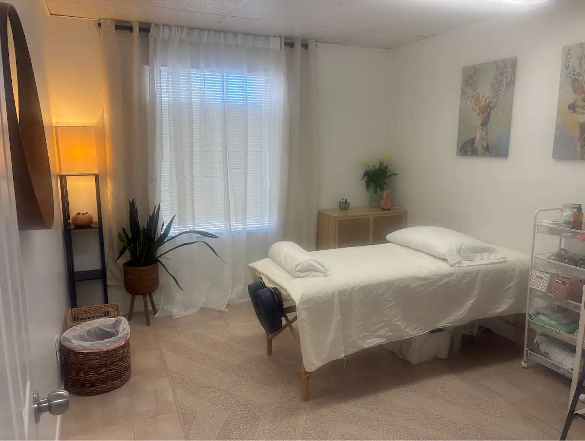 Arizona Core Acupuncture & Wellness — Acupuncture in Tempe, Phoenix