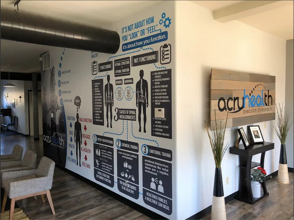 Acru Health: Precision Chiropractic — Chiropractic in Fifth Ave, San Diego